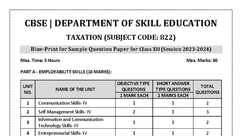 822 Taxation Sample Question Paper for Class XII - Session 2023 - Studocu