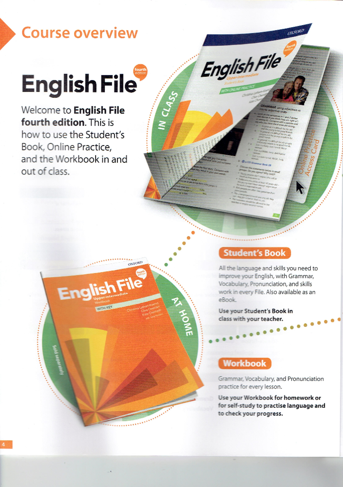 1A 1B Coursebook Guide: OXFORD English File 4th Ed Overview - Studocu