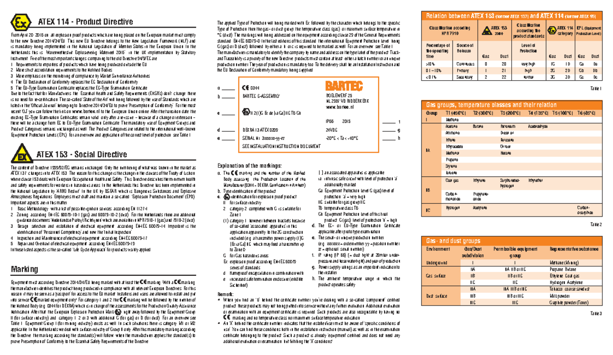 ATEX 114 & 153 Directives: Key Changes & Compliance Guidelines - Studocu