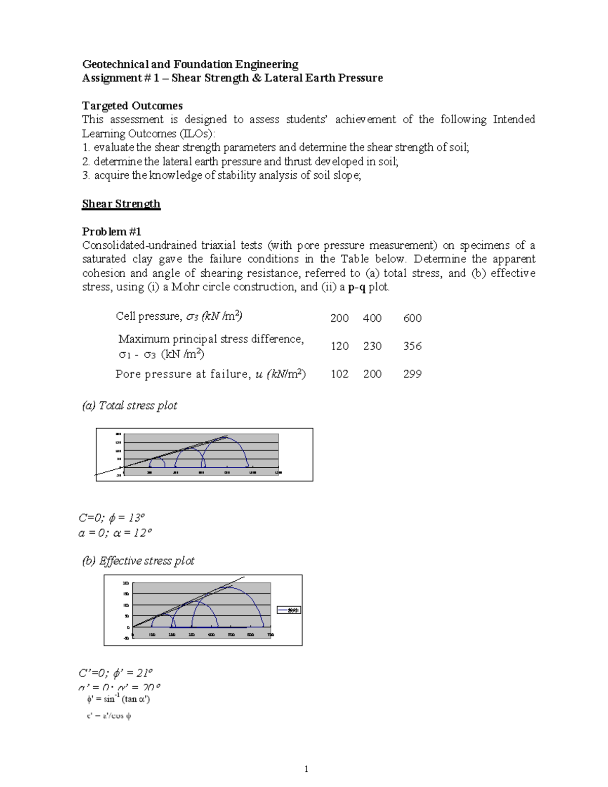 Assignment 1 - Solutions on Shear Strength & Earth Pressure Analysis ...