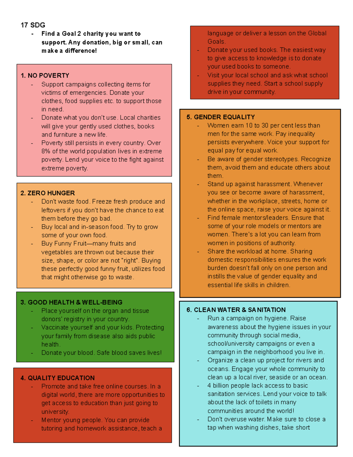 17 Sustainable Development Goals: A Guide to Global Action - Studocu