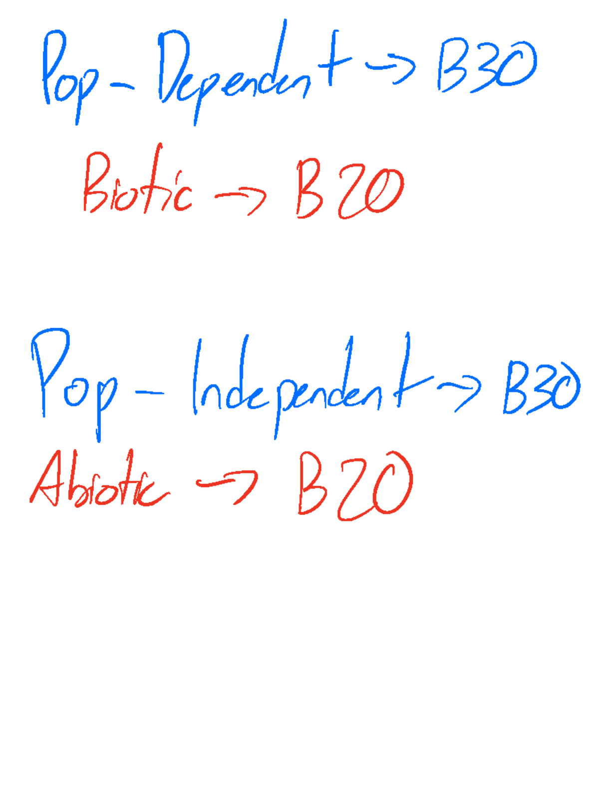 Biology 1330: Chapter 4 - Mechanisms of Population Change Notes - Studocu