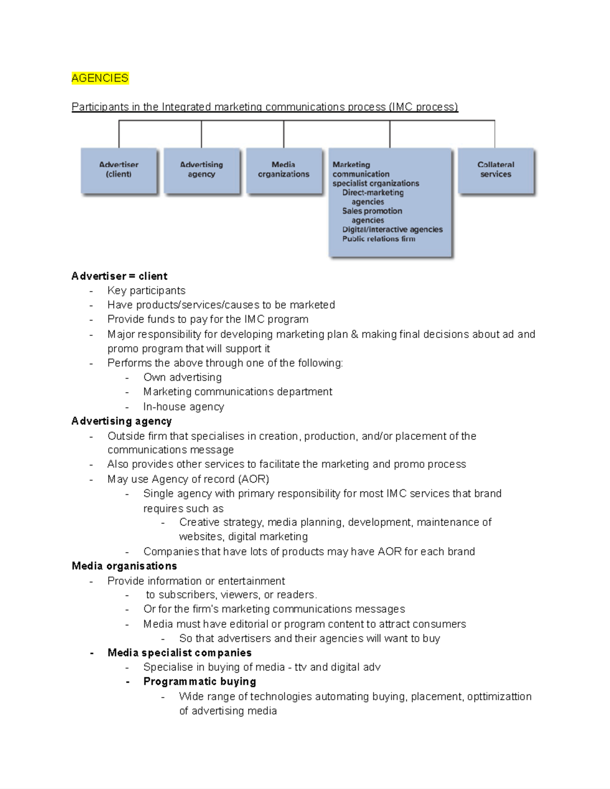 Integrated marketing communication | International Public Relations Class  Notes, image size:1200x1553