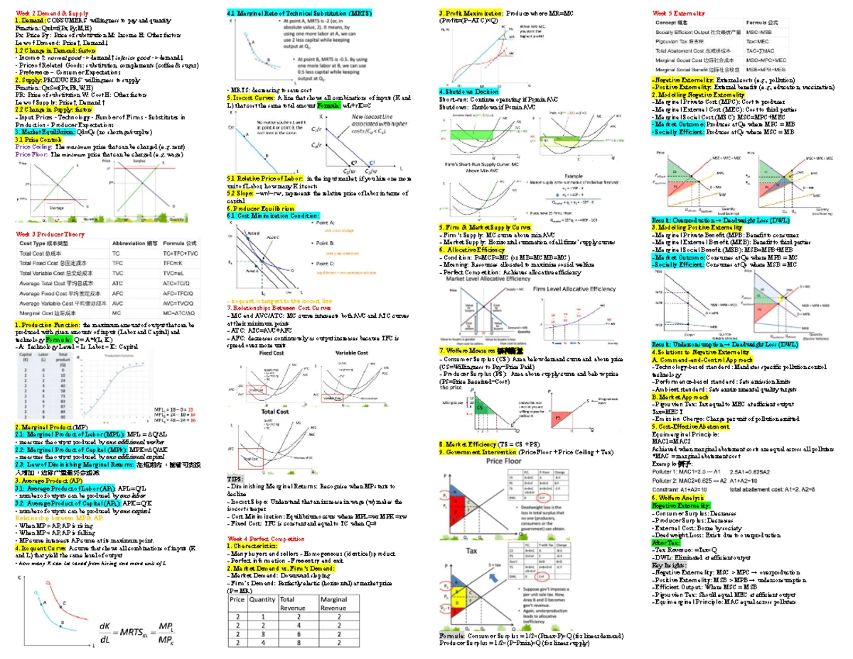 Week 2 Demand & Supply - Lecture 2 Notes (需求与供给) - Studocu