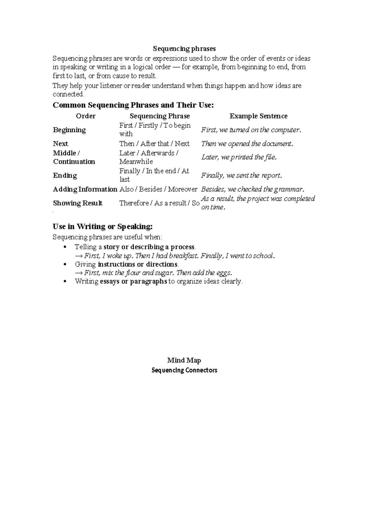 Sequencing Phrases: Understanding Order in Writing and Speaking - Studocu