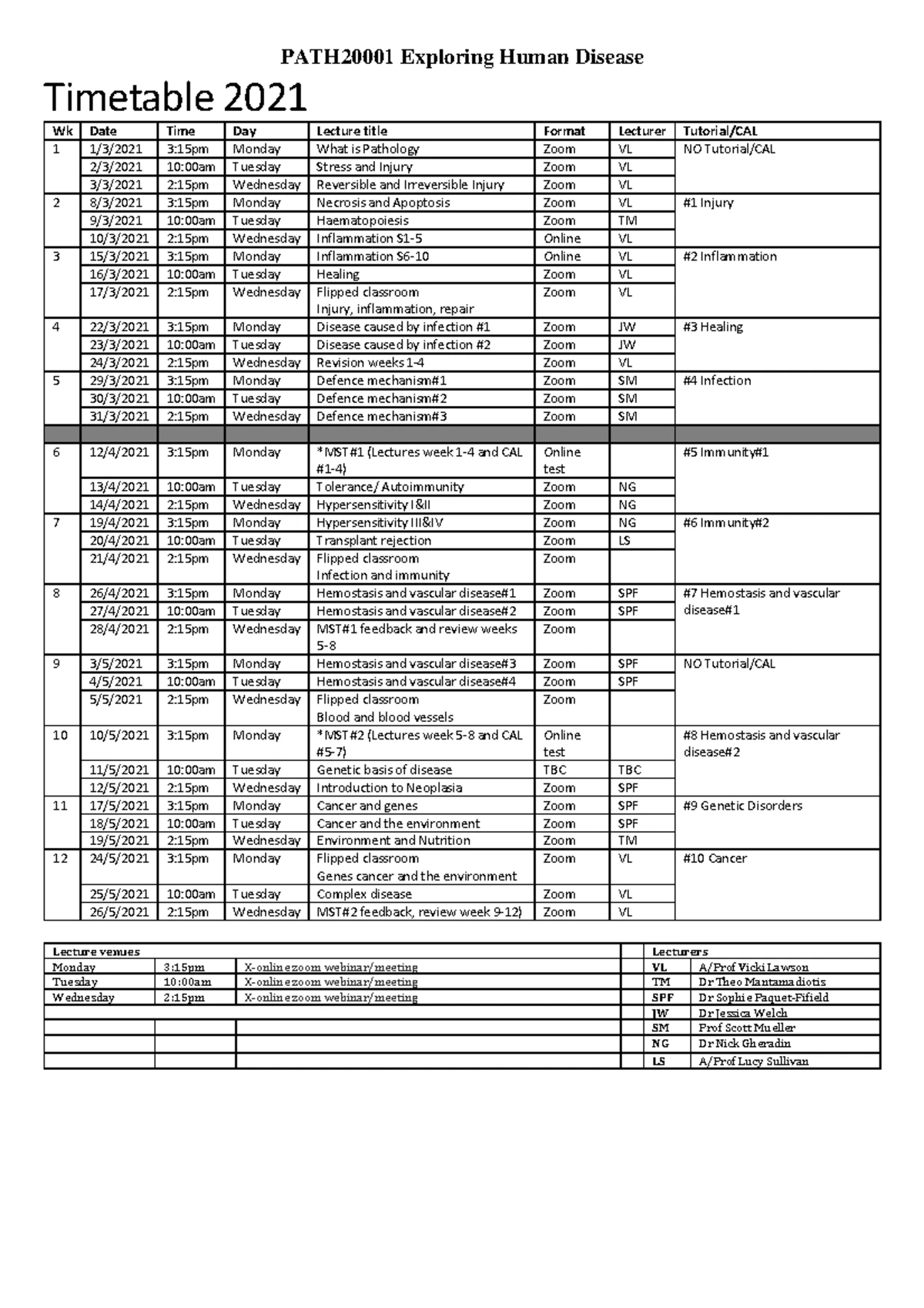 PATH2000 Timetable: Weeks 1-12 Topics on Injury, Immunity, and Cancer ...