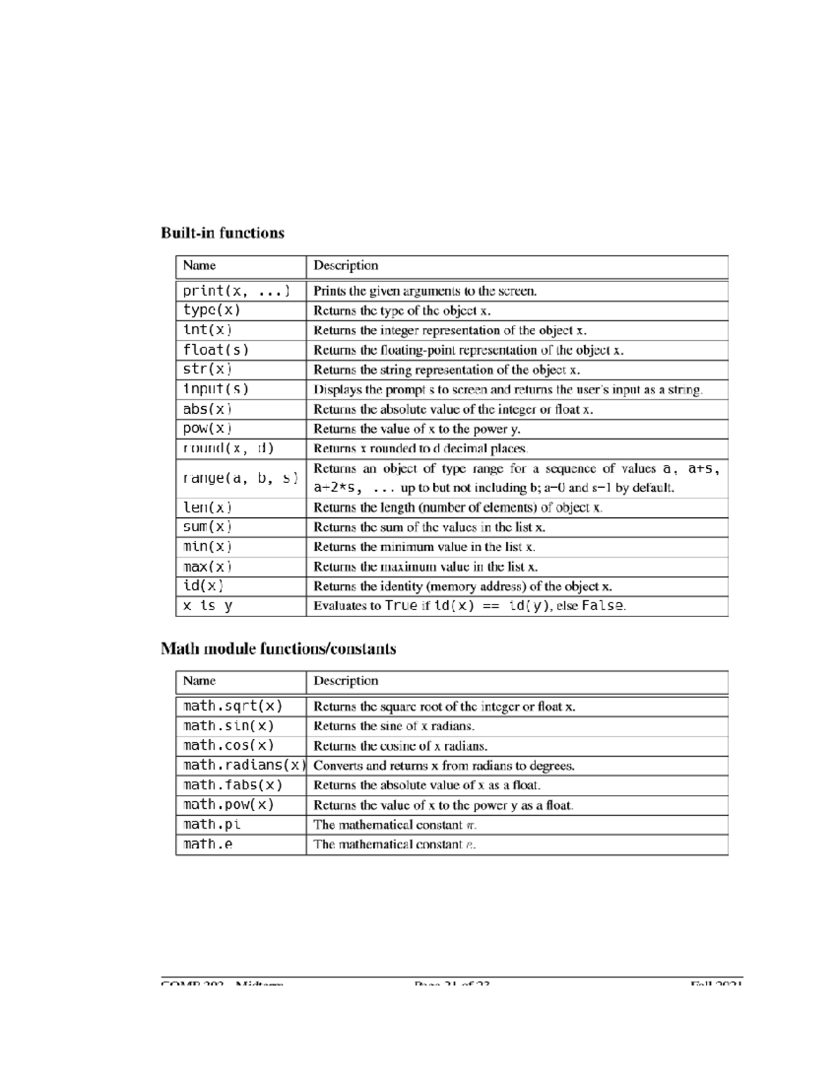 COMP 202 Midterm Summary: Functions and Methods in Programming - Studocu