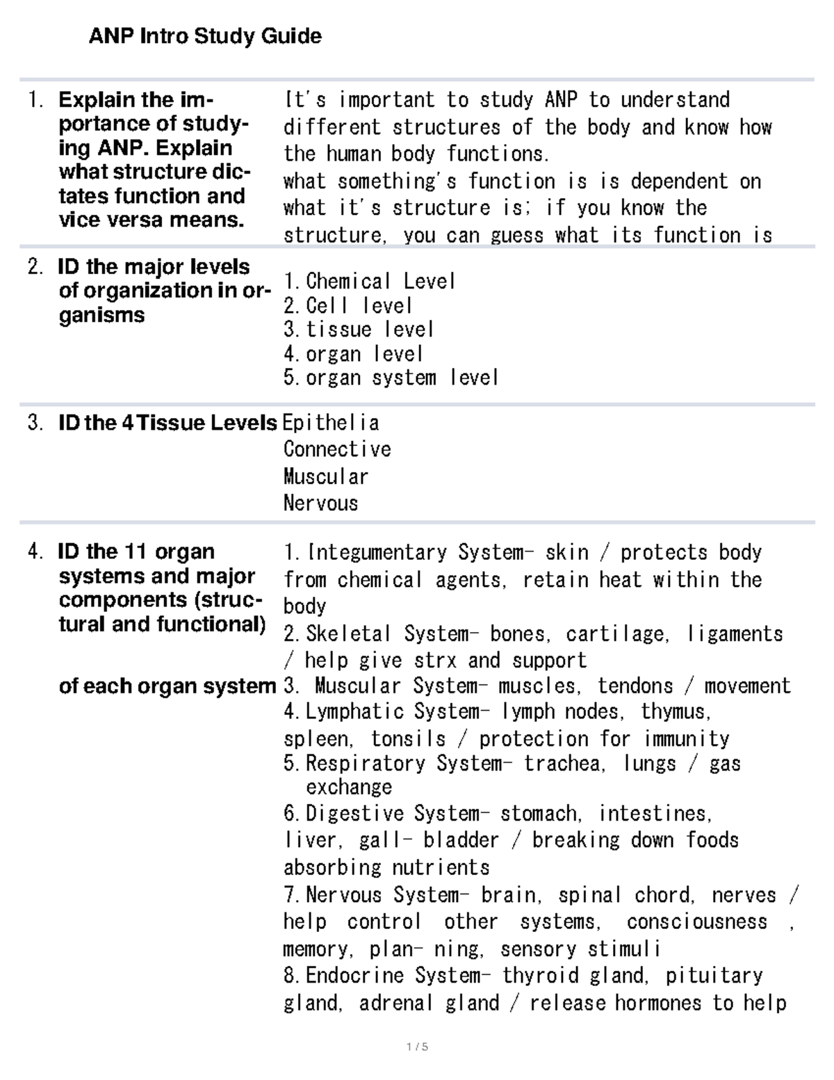 ANP Intro Exam with complete solution 2025 - Explain the im- portance ...