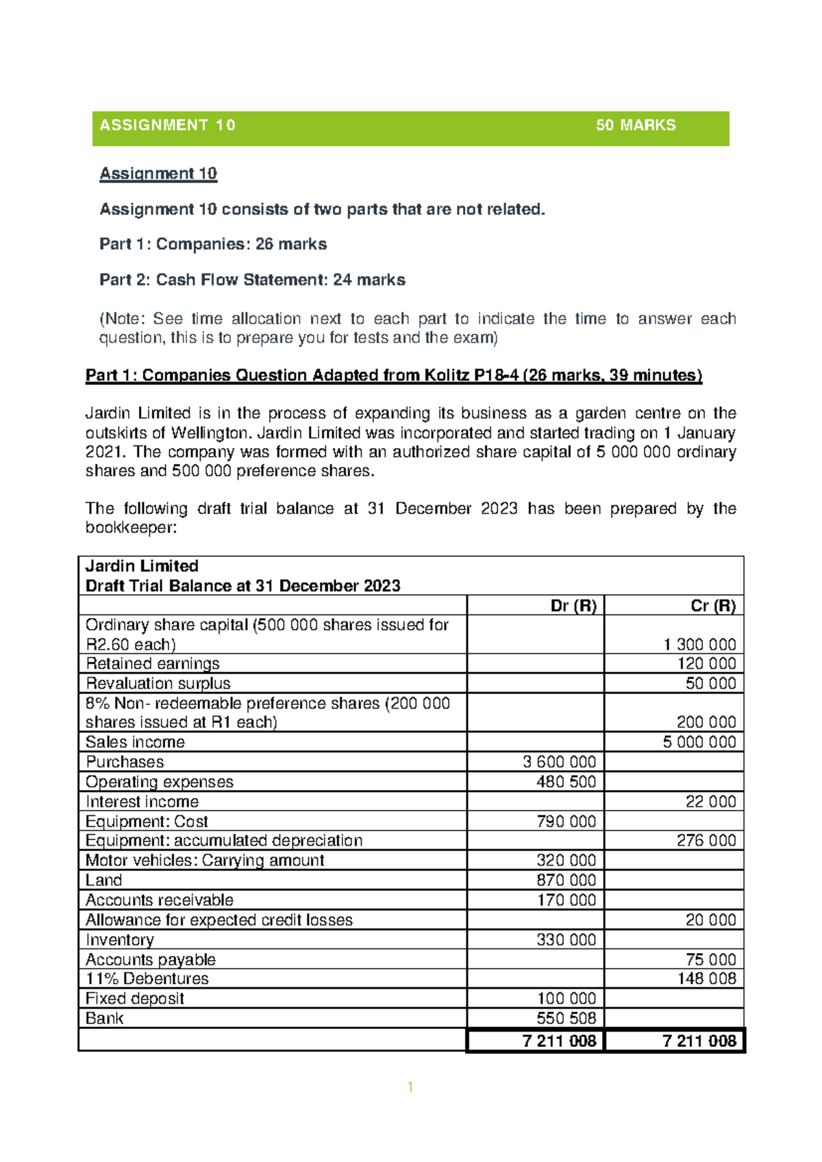 Assignment 10: Companies & Cash Flow Statement Analysis 2024 ...