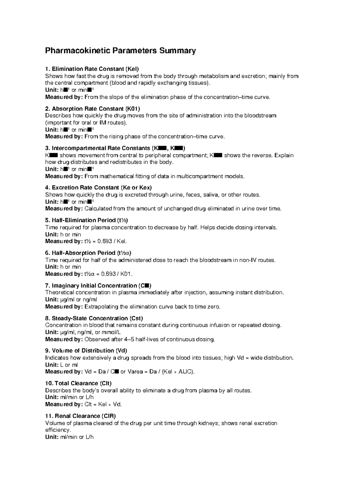 Pharmacokinetic Parameters Summary for Drug Elimination and Absorption ...