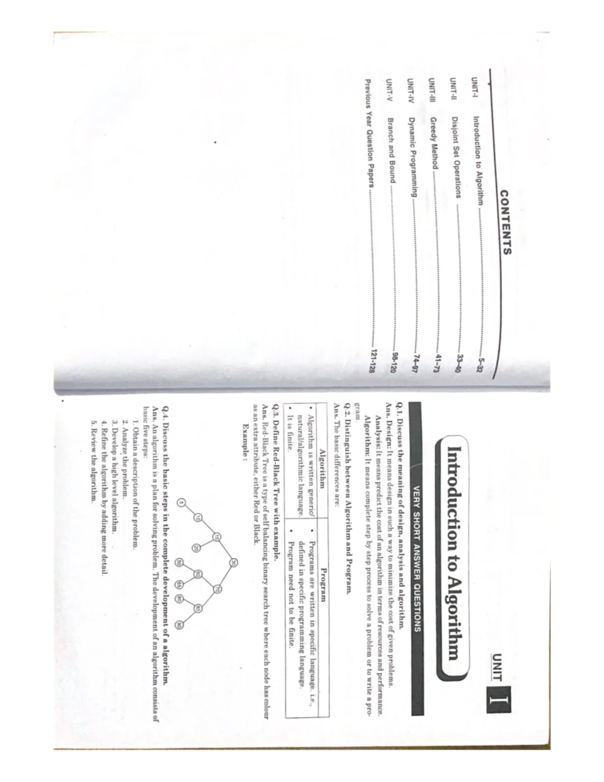 DAA Gold Book: Comprehensive Algorithms Syllabus Overview - Studocu