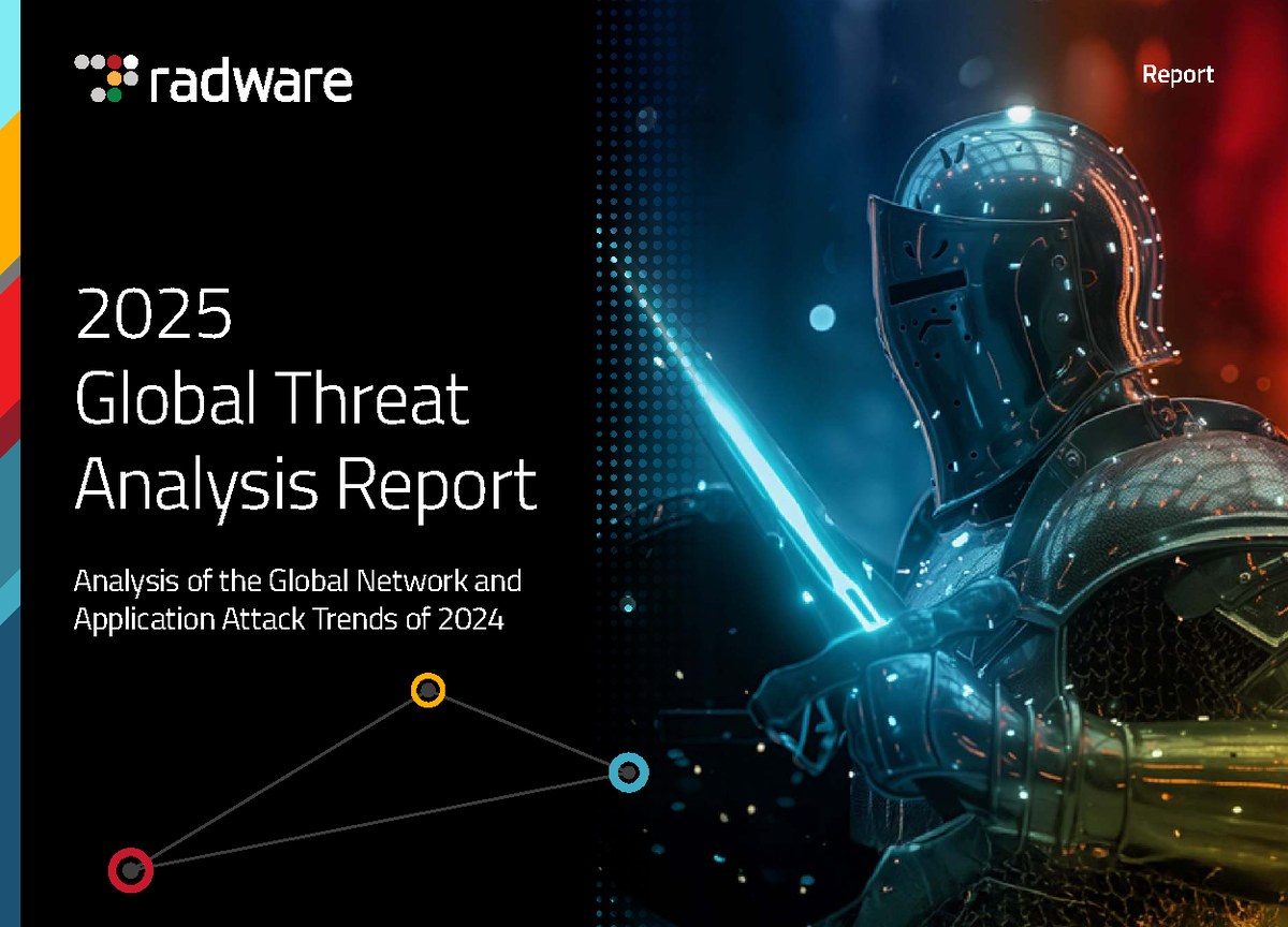 2025 RWI-426 Global Threat Analysis: DDoS Trends & Cyber Threats - Studocu