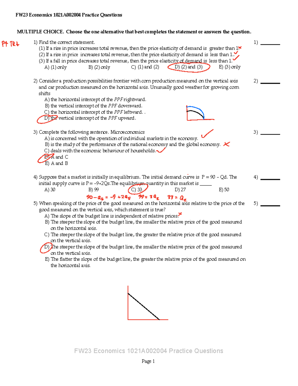 FW23 Economics 1021A002004 Practice Questions and Answers - Studocu