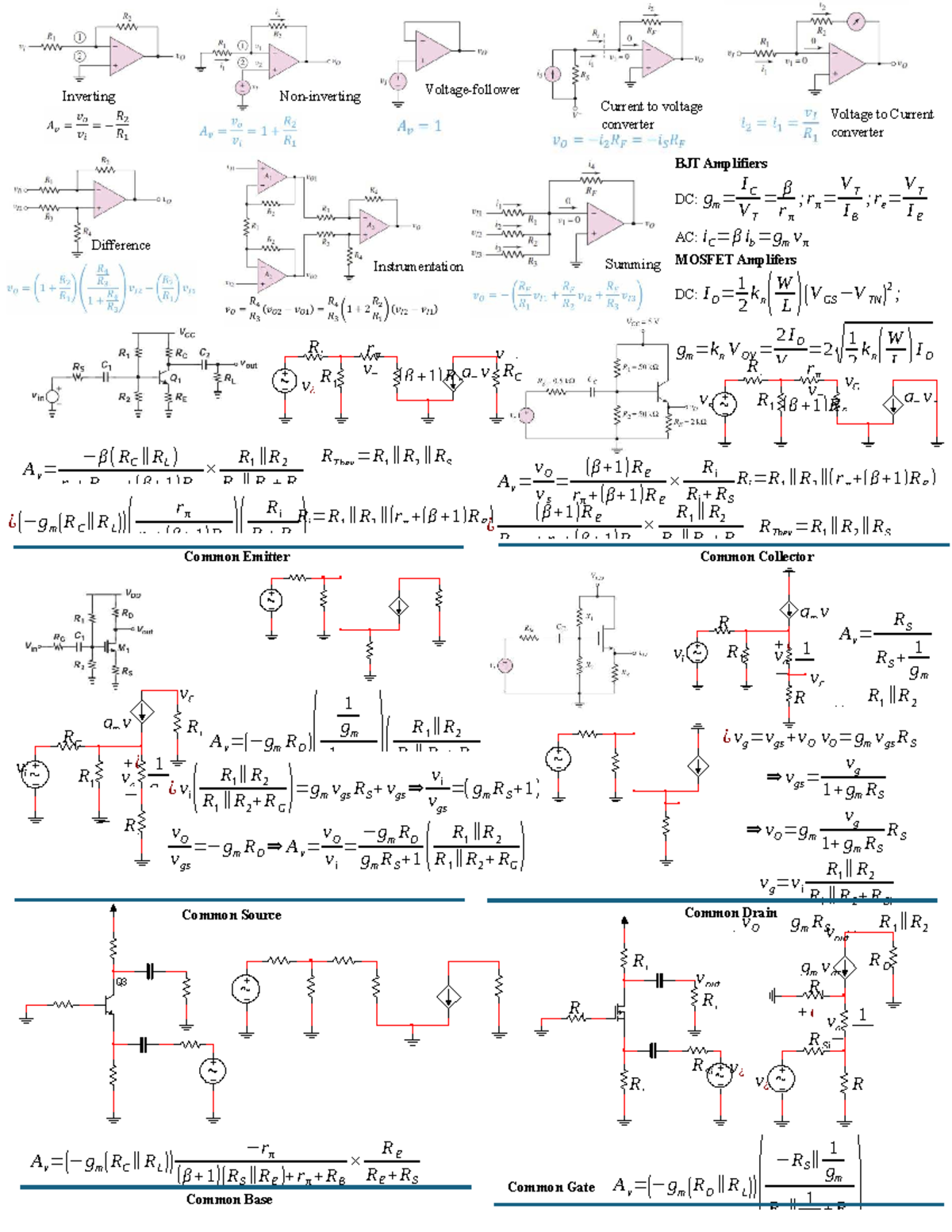 A4: BJT & MOSFET Amplifiers Overview and Analysis - Studocu