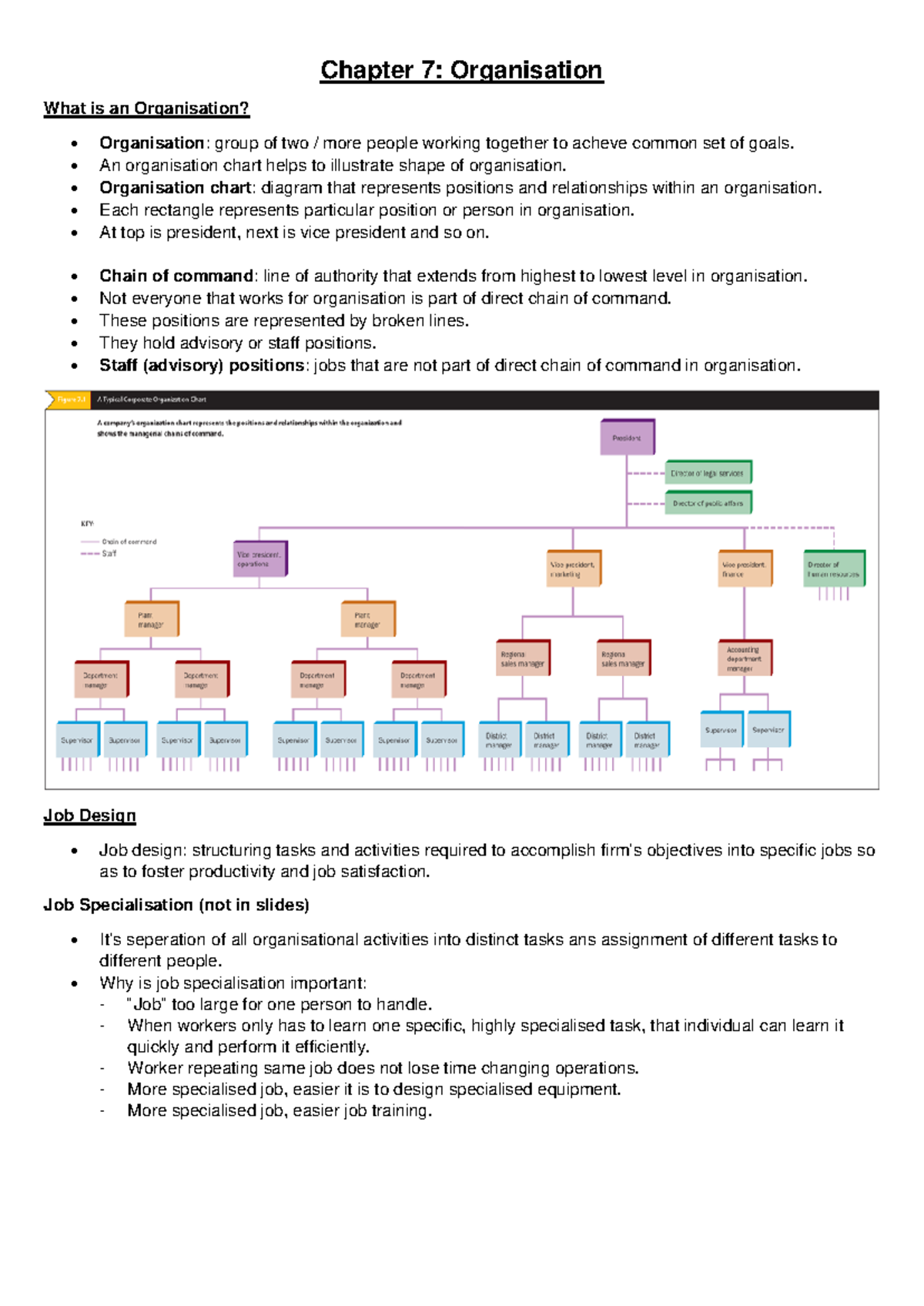 Business Management CH7 Organisation Structure Summary - Studocu