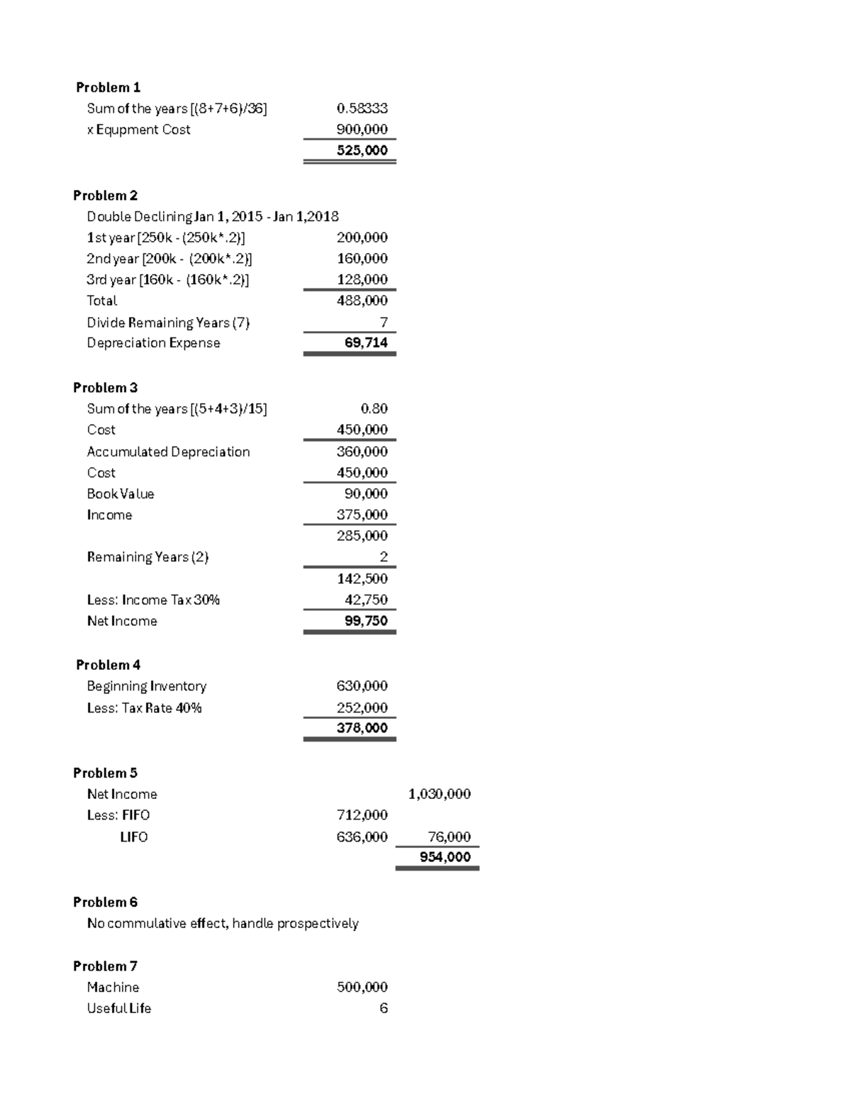 Income Statement Assignment (ACC 101) - Depreciation & Inventory ...