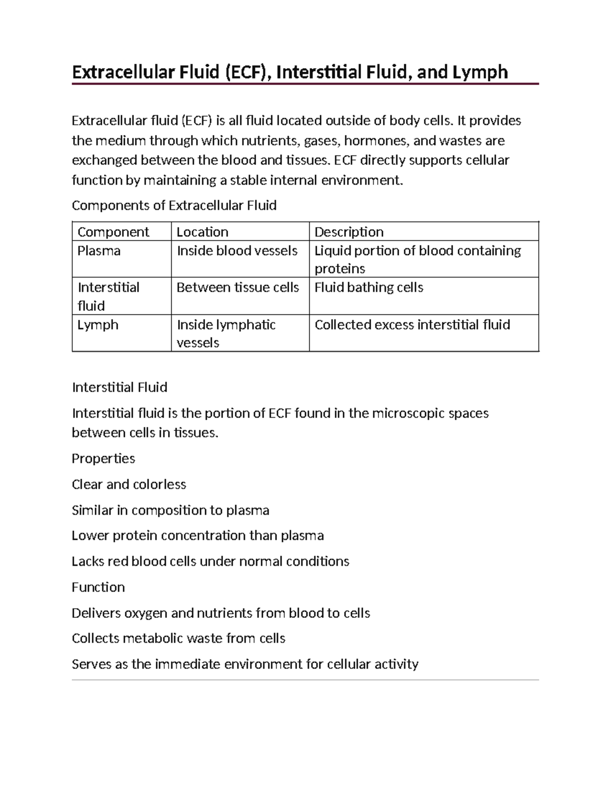 Lymphatic & Immune Systems: ECF, Interstitial Fluid, and Lymph Overview ...