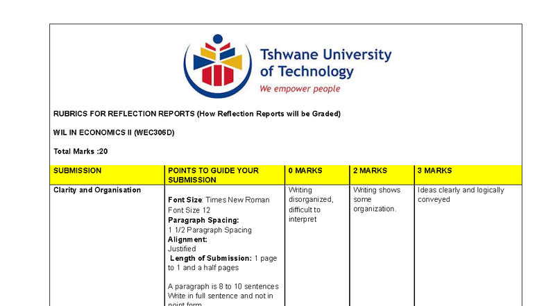 Rubric for Grading Reflection Reports in WIL in Economics II (WEC306D ...