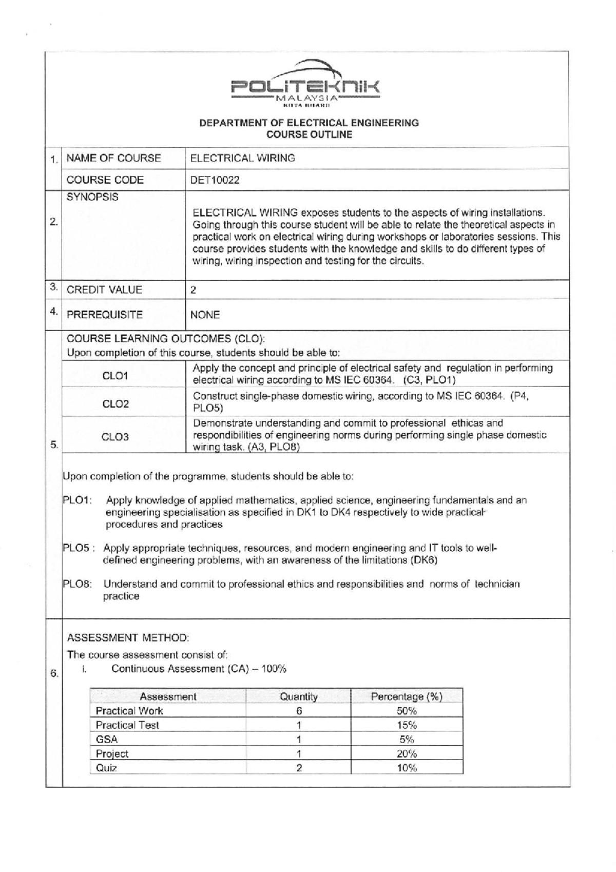 CO DET10022 - Electrical Wiring Course Outline and Summary - Studocu