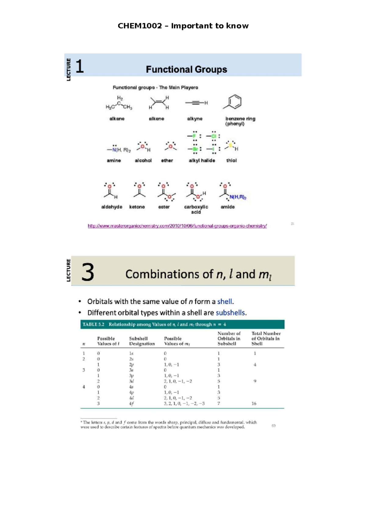 CHEM1002 - Key Concepts from LECTURE 1 & 3 on Functional Groups - Studocu