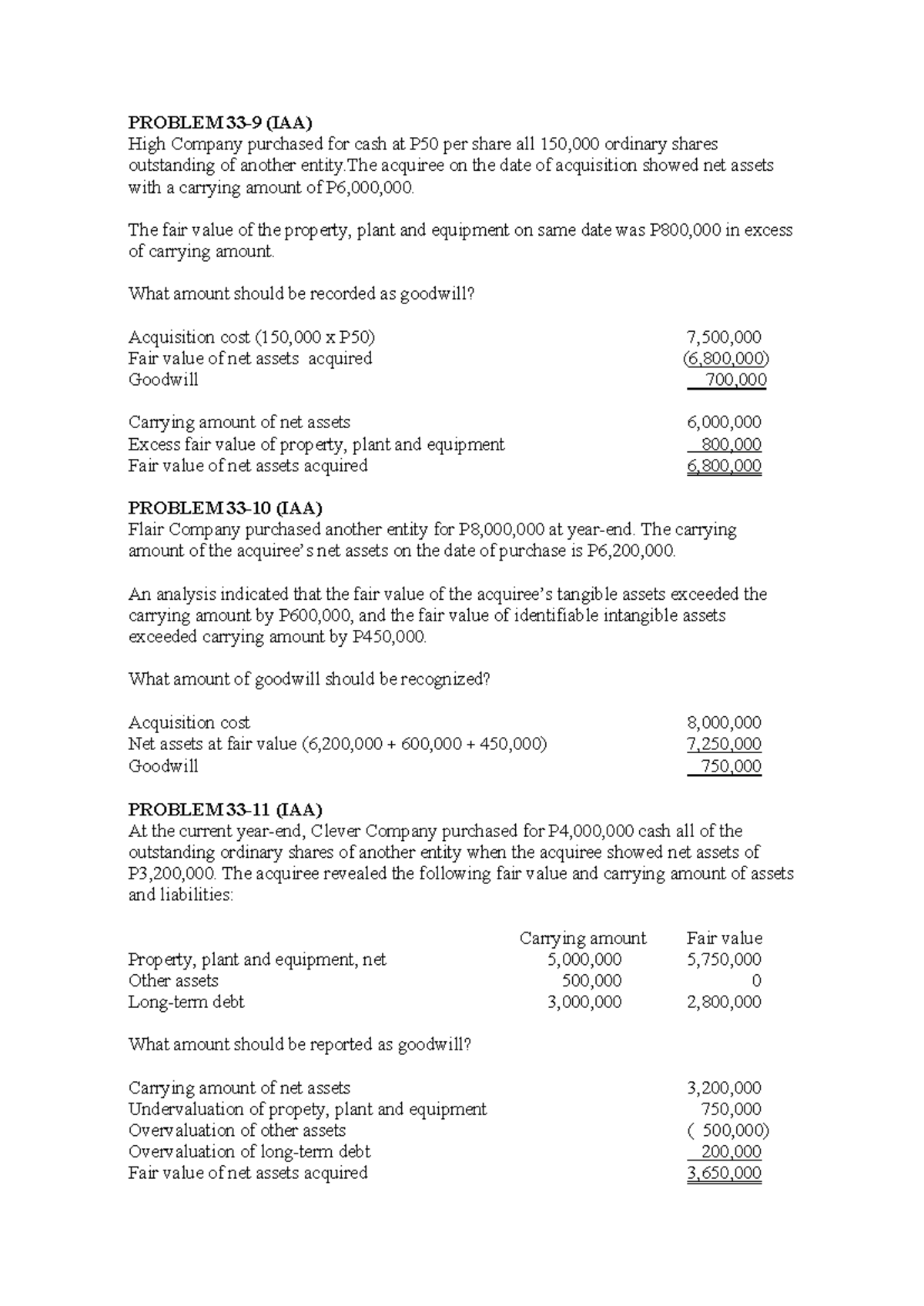 IAA Problems on Goodwill Calculation and Intangible Assets Overview ...