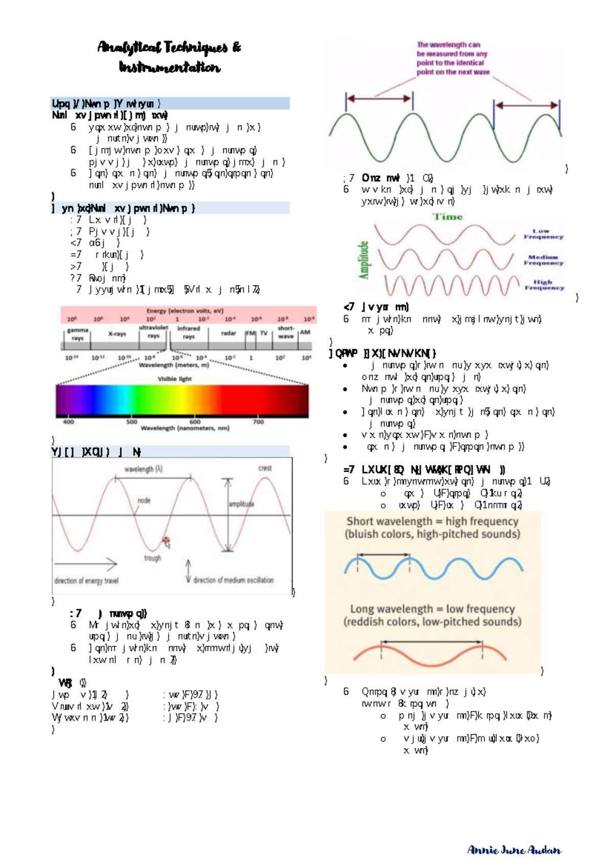 CC 1 Comprehensive Notes on Analytical Techniques and Instrumentation ...