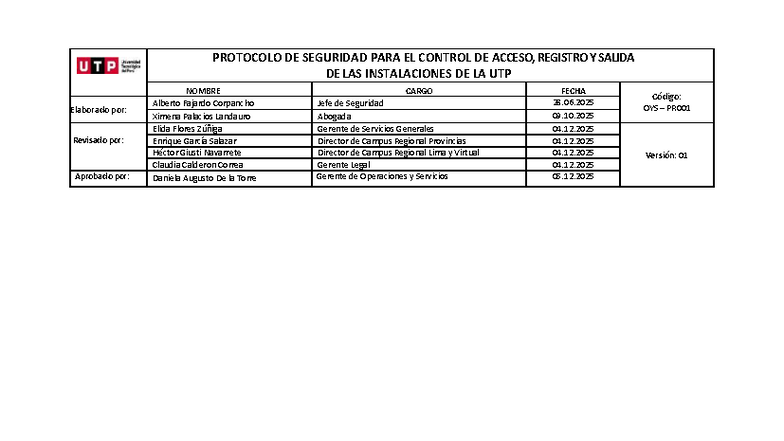 OYS - PR001 Protocolo de Seguridad: Control de Acceso y Registro UTP ...