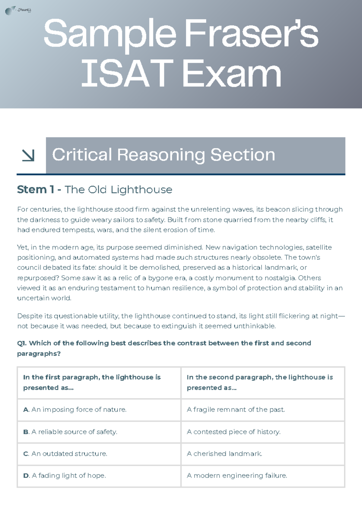 Sample ISAT Exam (167) - Critical & Quantitative Reasoning Sections ...