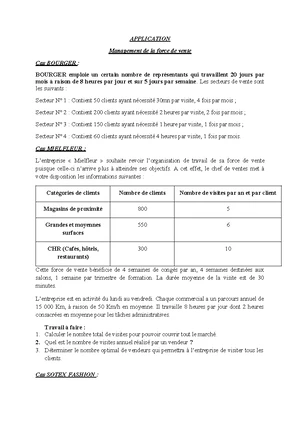 Résumé sur la Gestion de la Force de Vente - Examen Final 022021 - Studocu