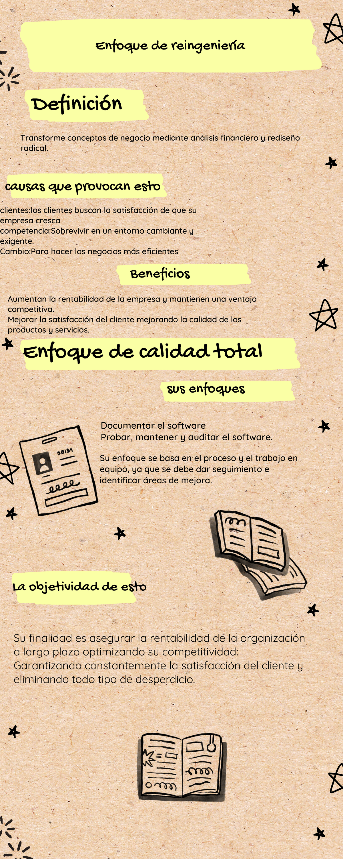 Reingeniería de Negocios: Análisis Financiero y Mejora Continua - Studocu