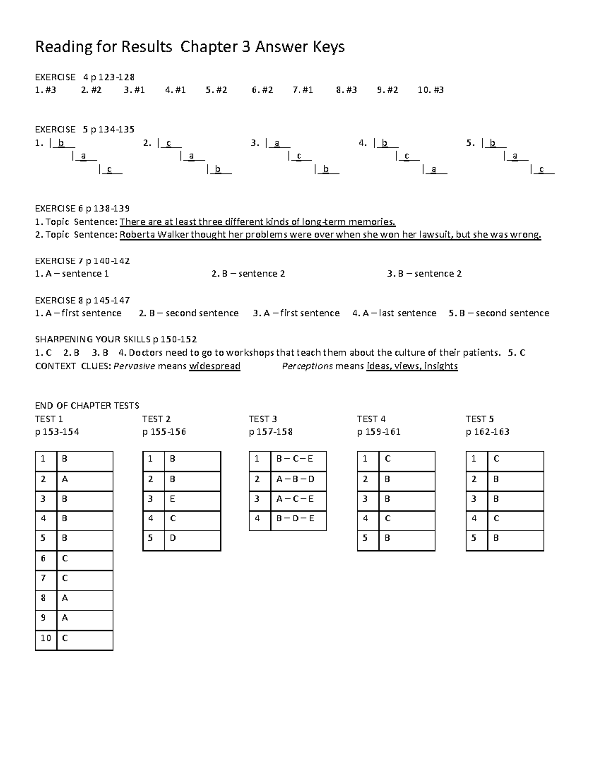 Reading for Results (Chap 3) - Answer Key Summary and Exercises - Studocu