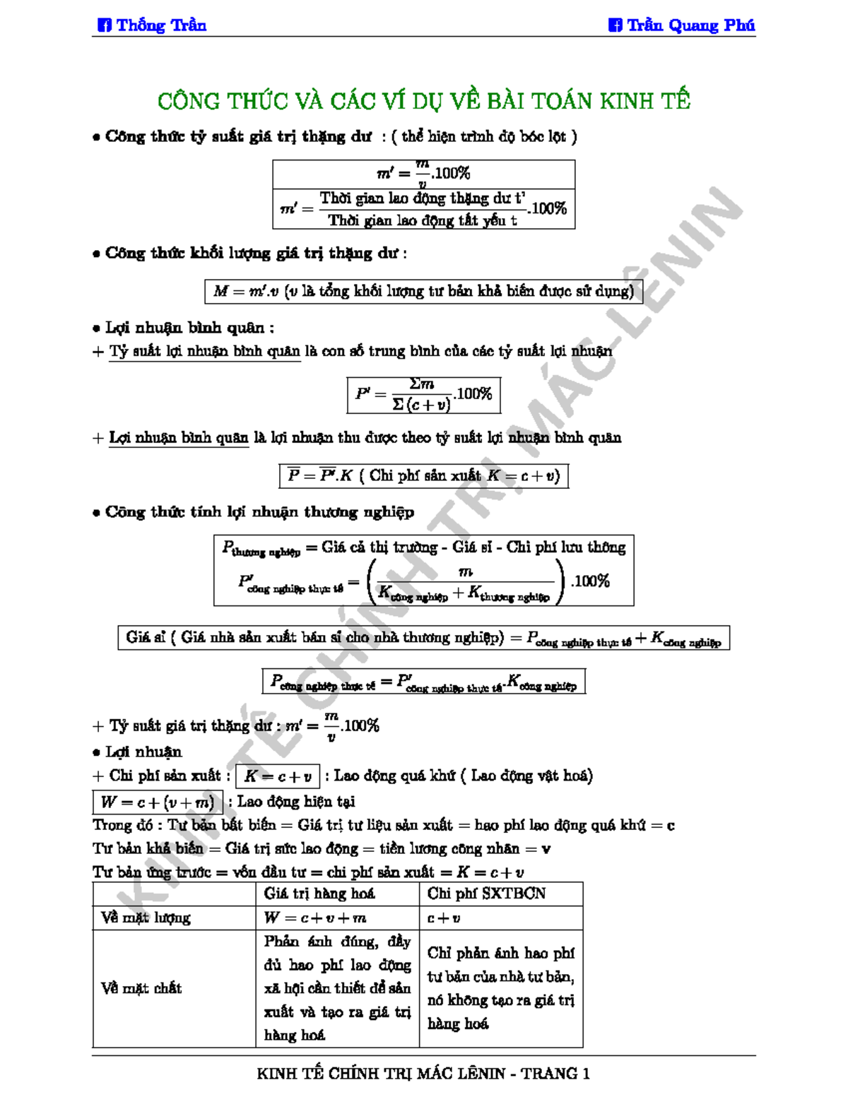 Công thức ktct - ktct - f Thong Trân f Tràn Quang Phú CONG THUC VA CÁC ...