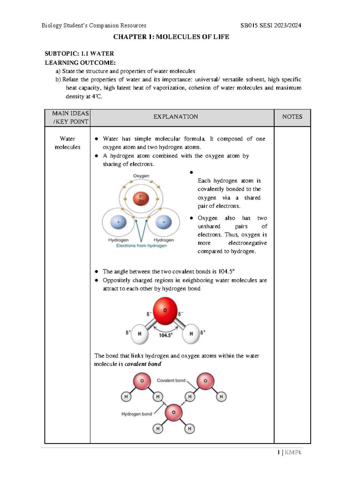 Biology 101: Chapter 1 - Molecules of Life Overview and Key Concepts ...