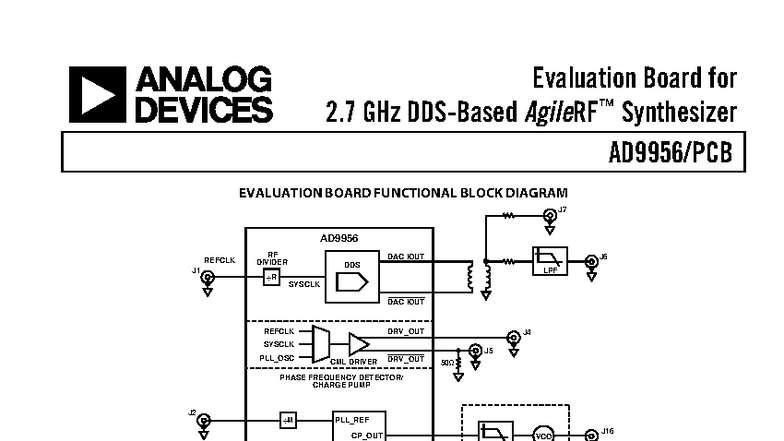 Evaluation Board for AD9956 Synthesizer: Functional Overview and Setup ...