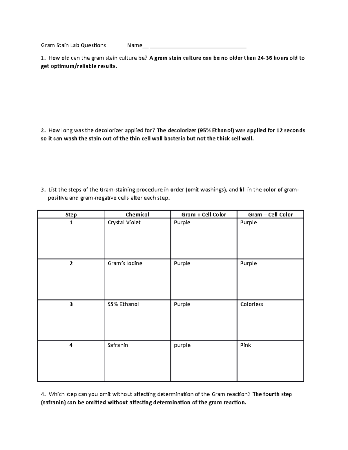 Gram Stain Lab - to help study - Gram Stain Lab Questions Name