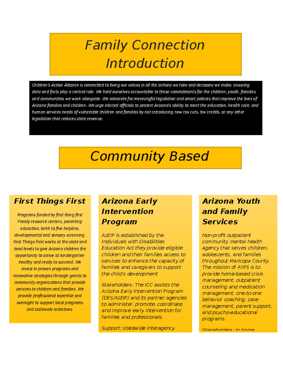 Family Connection Guide - Describe a minimum of 3 community-based ...