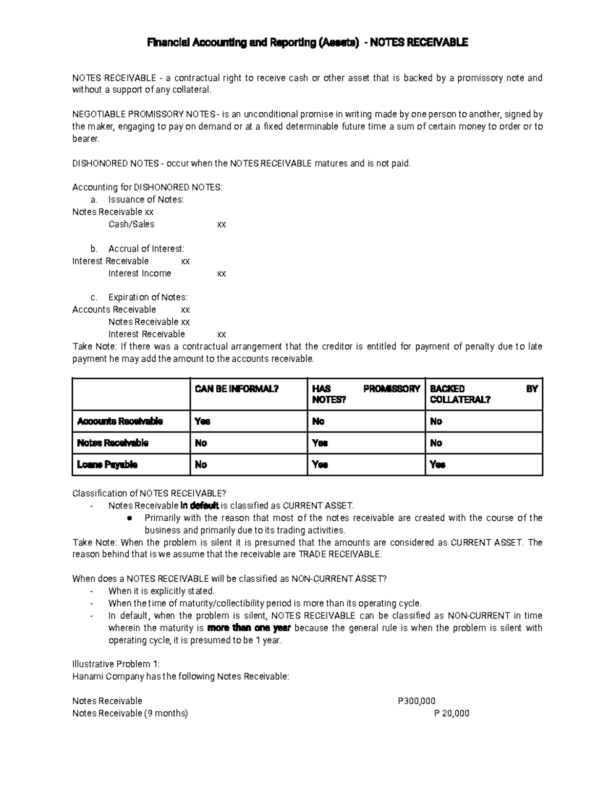 Notes Receivable Overview and Accounting Methods - Studocu