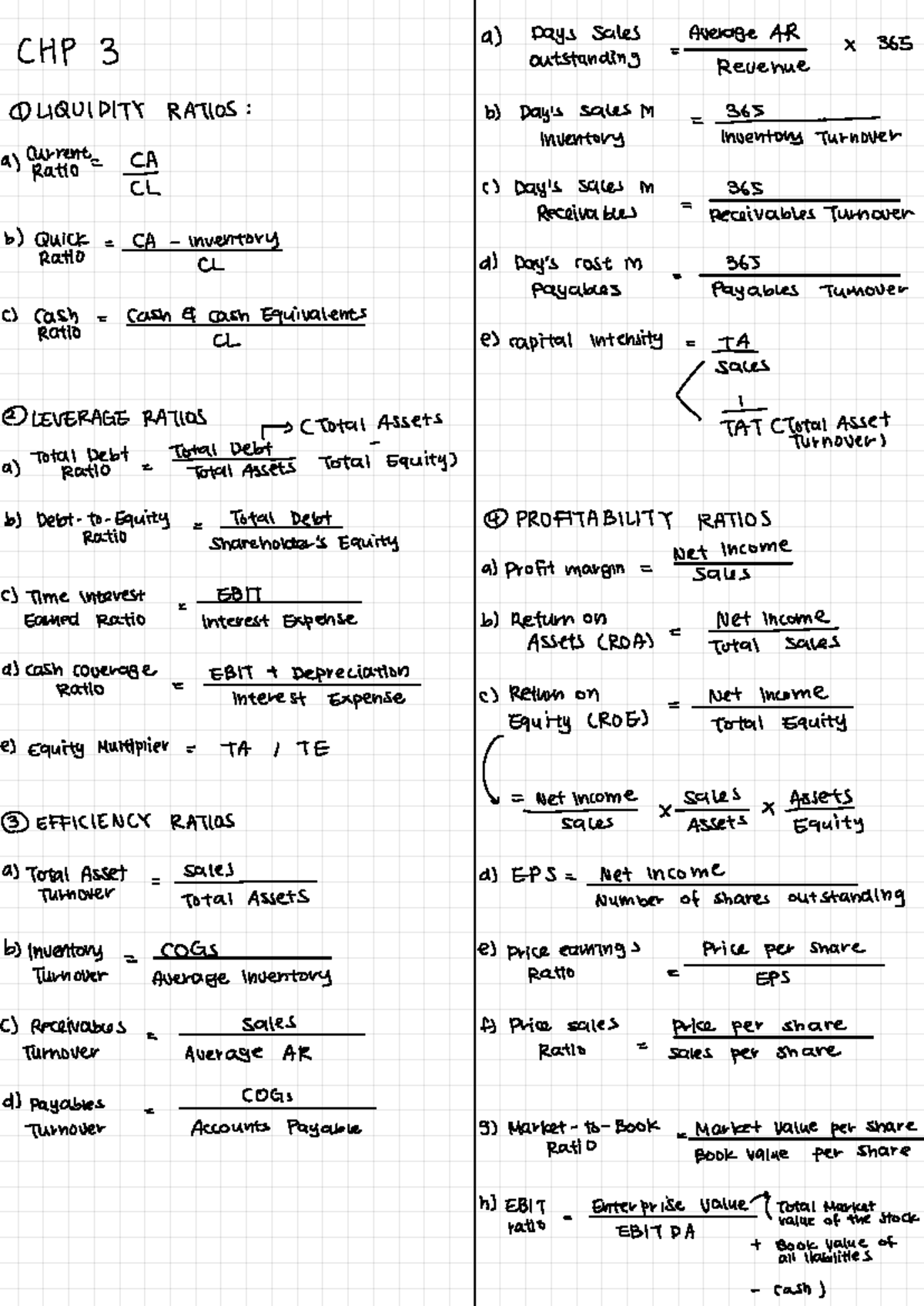 CHP3 - Lecture Notes on Financial Ratios and Analysis - Studocu
