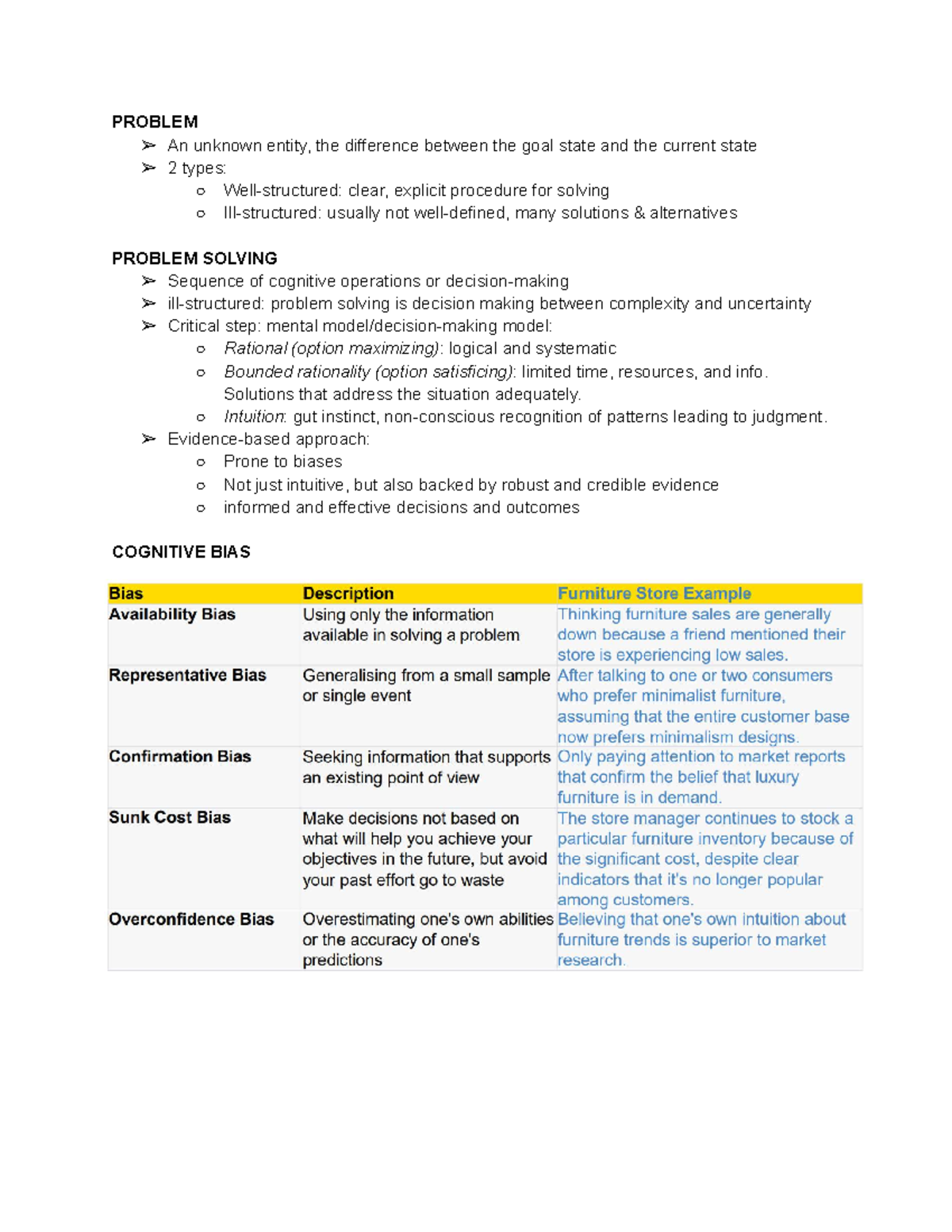 1110 Evidence-Based Problem Solving: Strategies and Bias Reduction ...