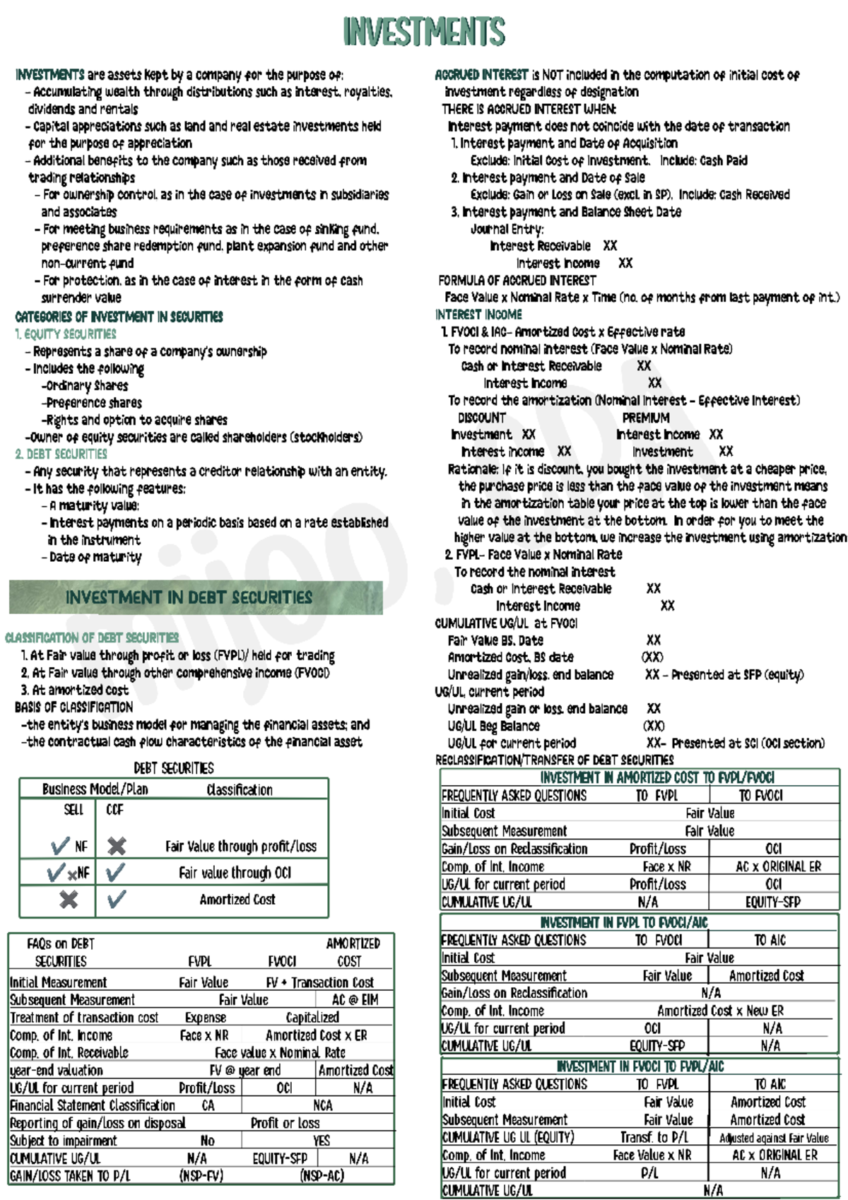 Investments Overview and Key Concepts for Course FIN 301 - Studocu