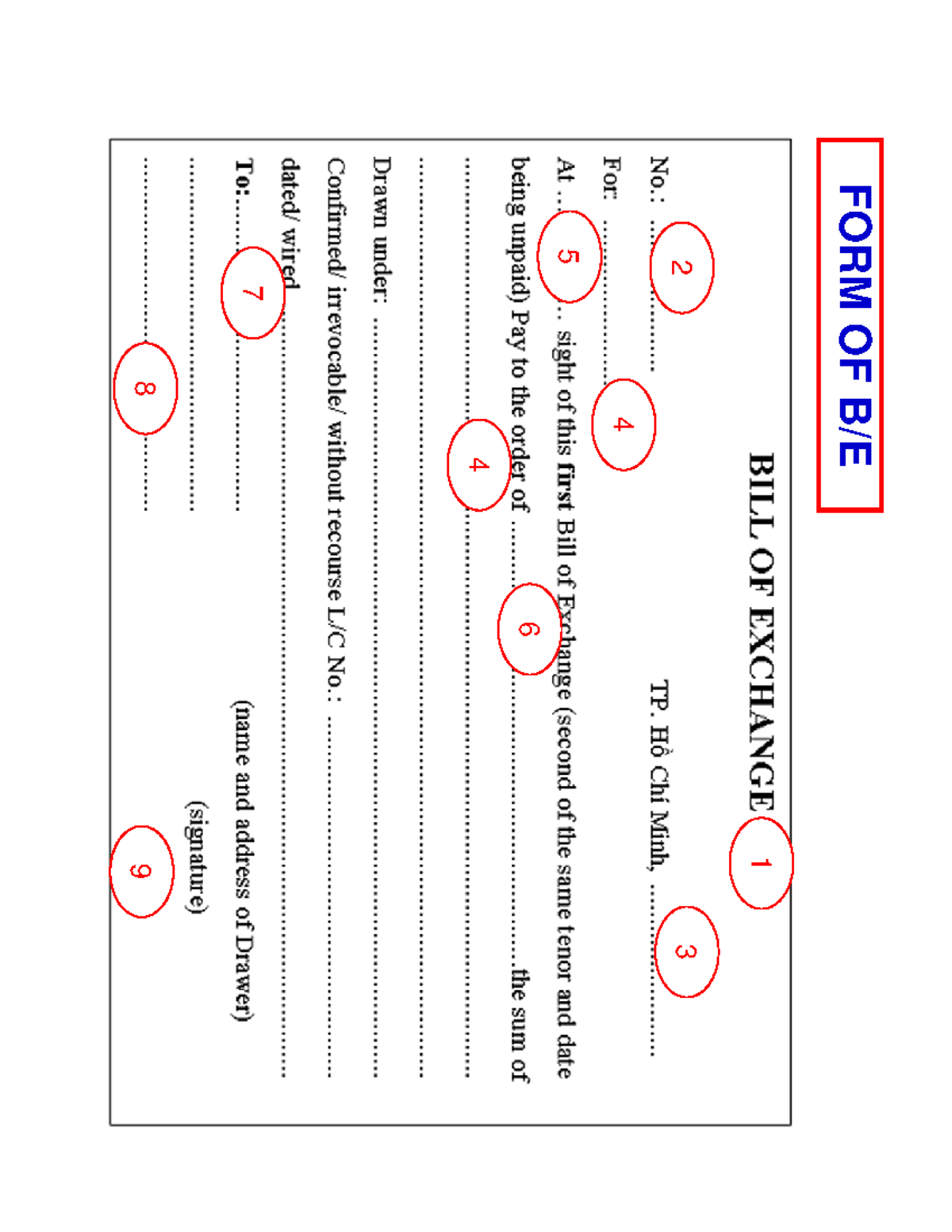 Samples of Financial Documents: Promissory Notes, Checks & More - Studocu