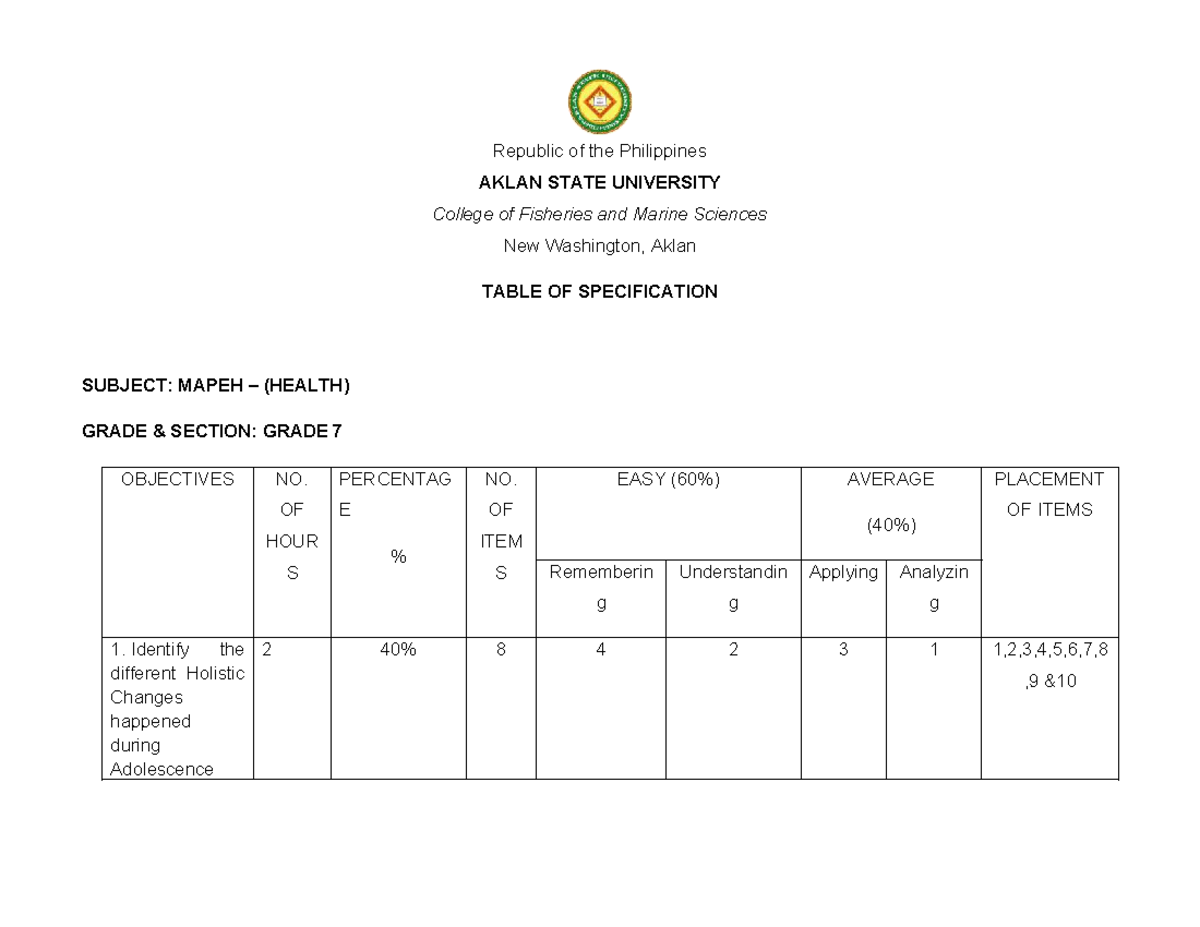 TOS-EDUC-14 bebs - Guide for making TOS - Republic of the Philippines ...