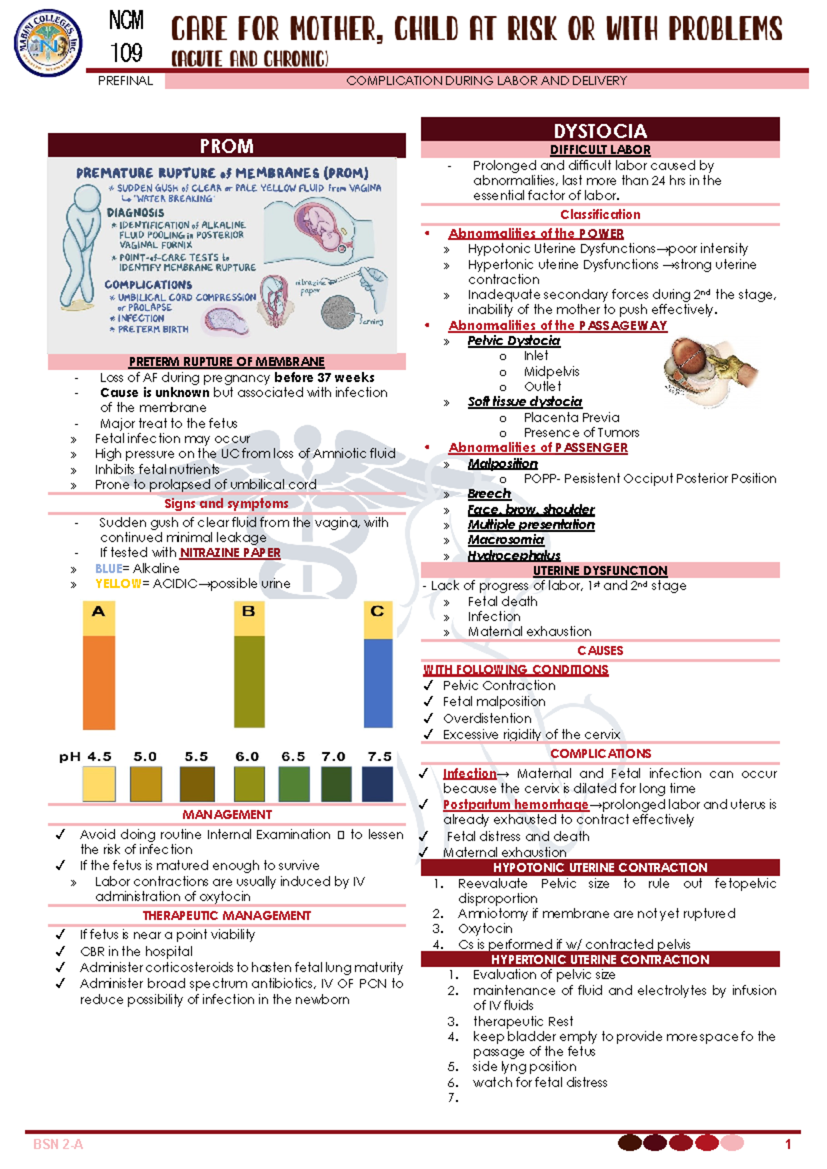 NCM 109 Prefinal: Complications in Labor & Delivery Dystocia - Studocu