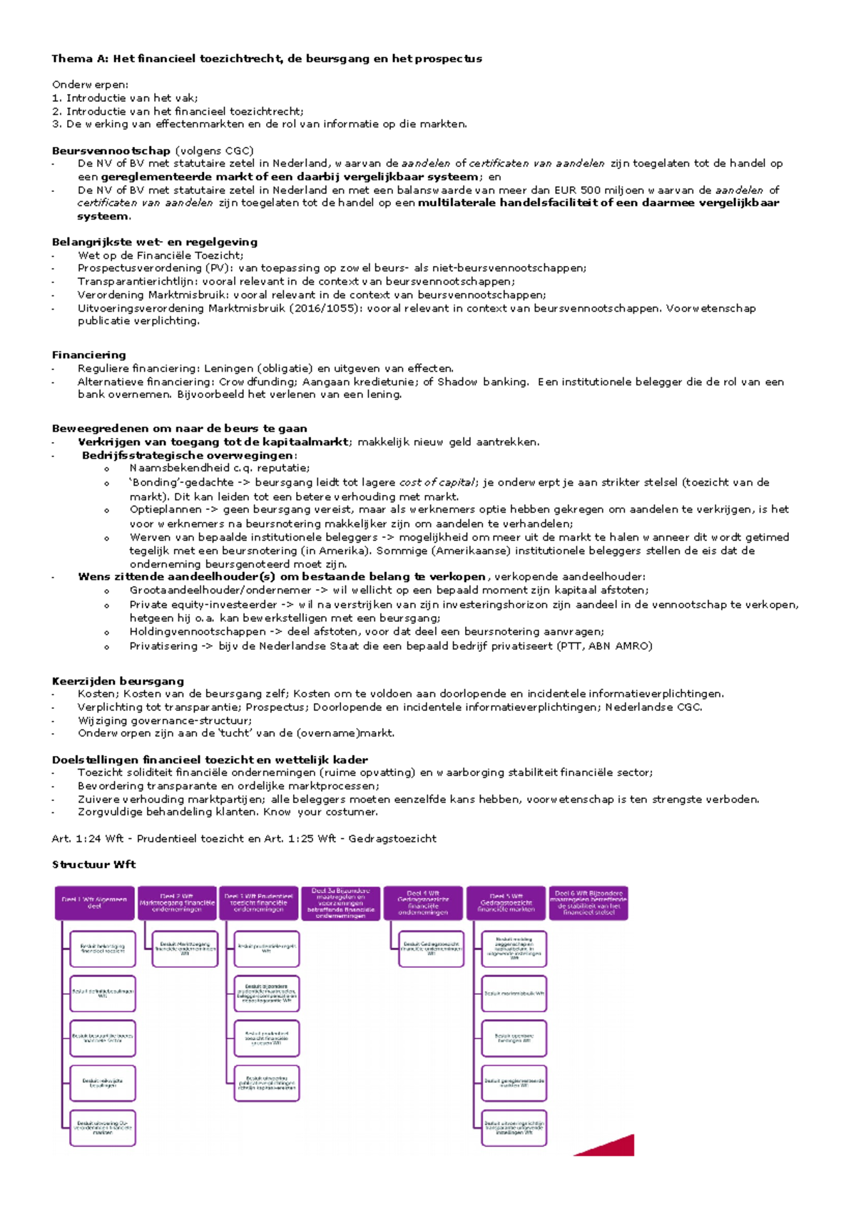 Financieel Toezichtrecht en Beursvennootschappen: Een Overzicht -  Studeersnel