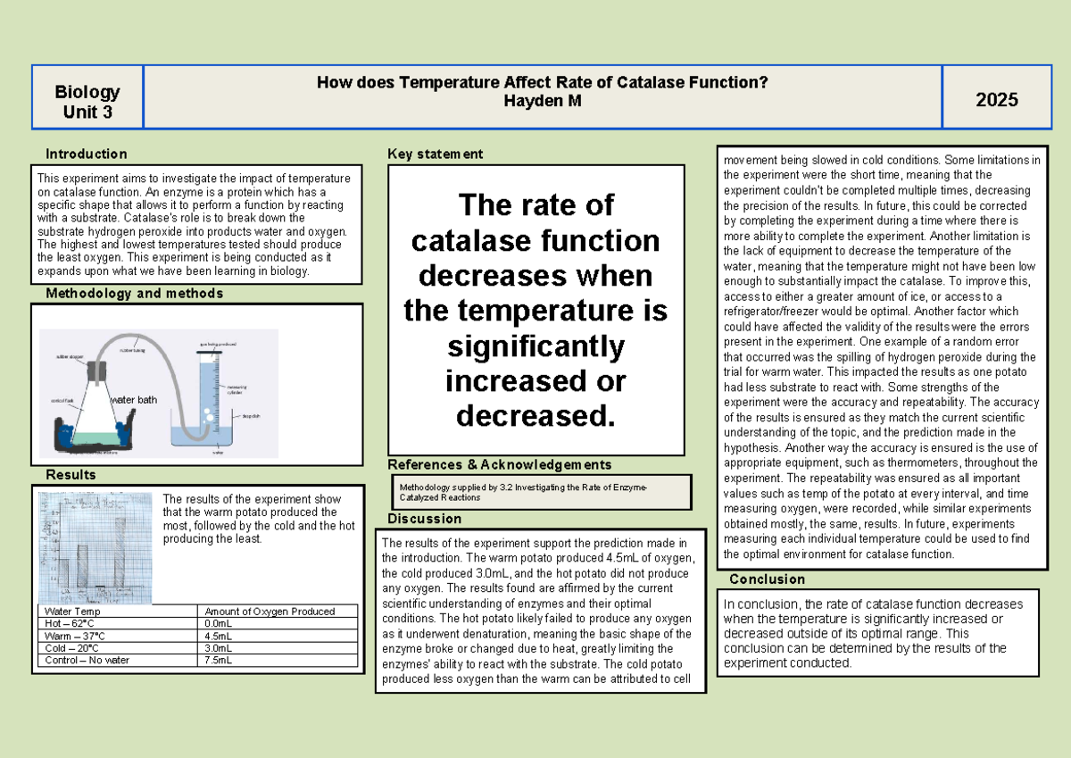 VCE Biology Unit 3: Impact of Temperature on Catalase Function - Studocu