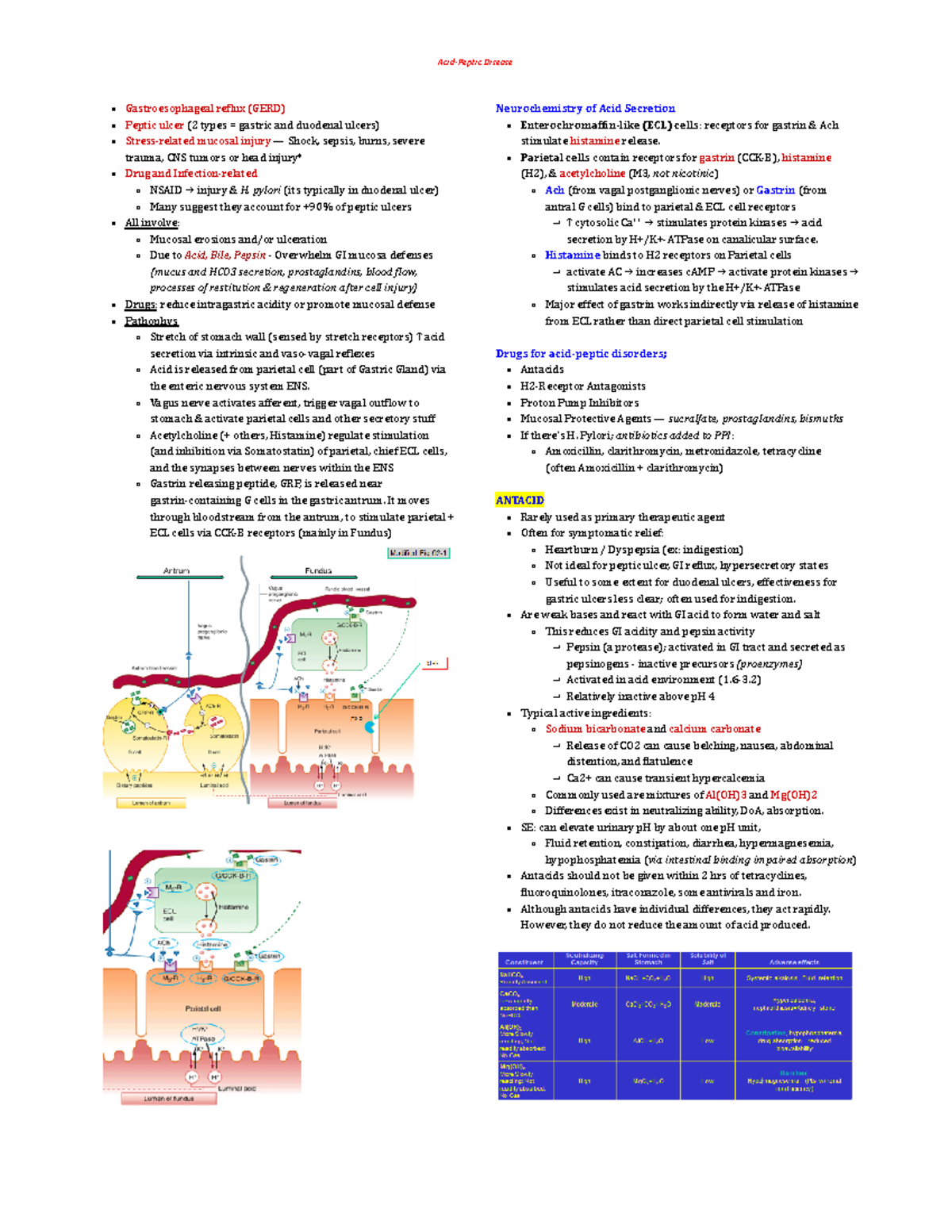 Tirzepatide (Mounjaro) Monograph: Efficacy, Safety, and Comparisons