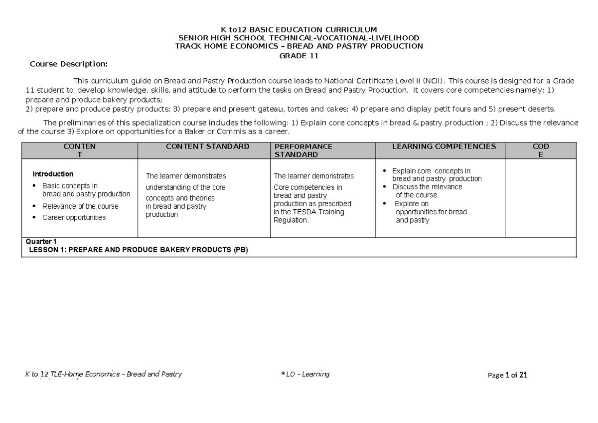Final TLE - Bread and Pastry Production Grade 11 (020514) Guide - Studocu