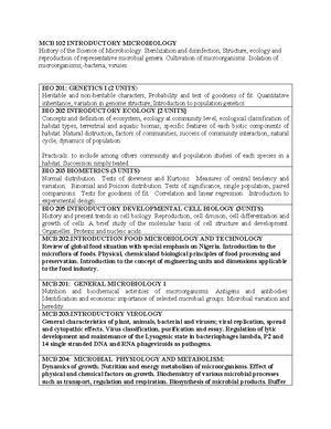 Research Methodology multiple choice questions and answers acc326 - Studocu