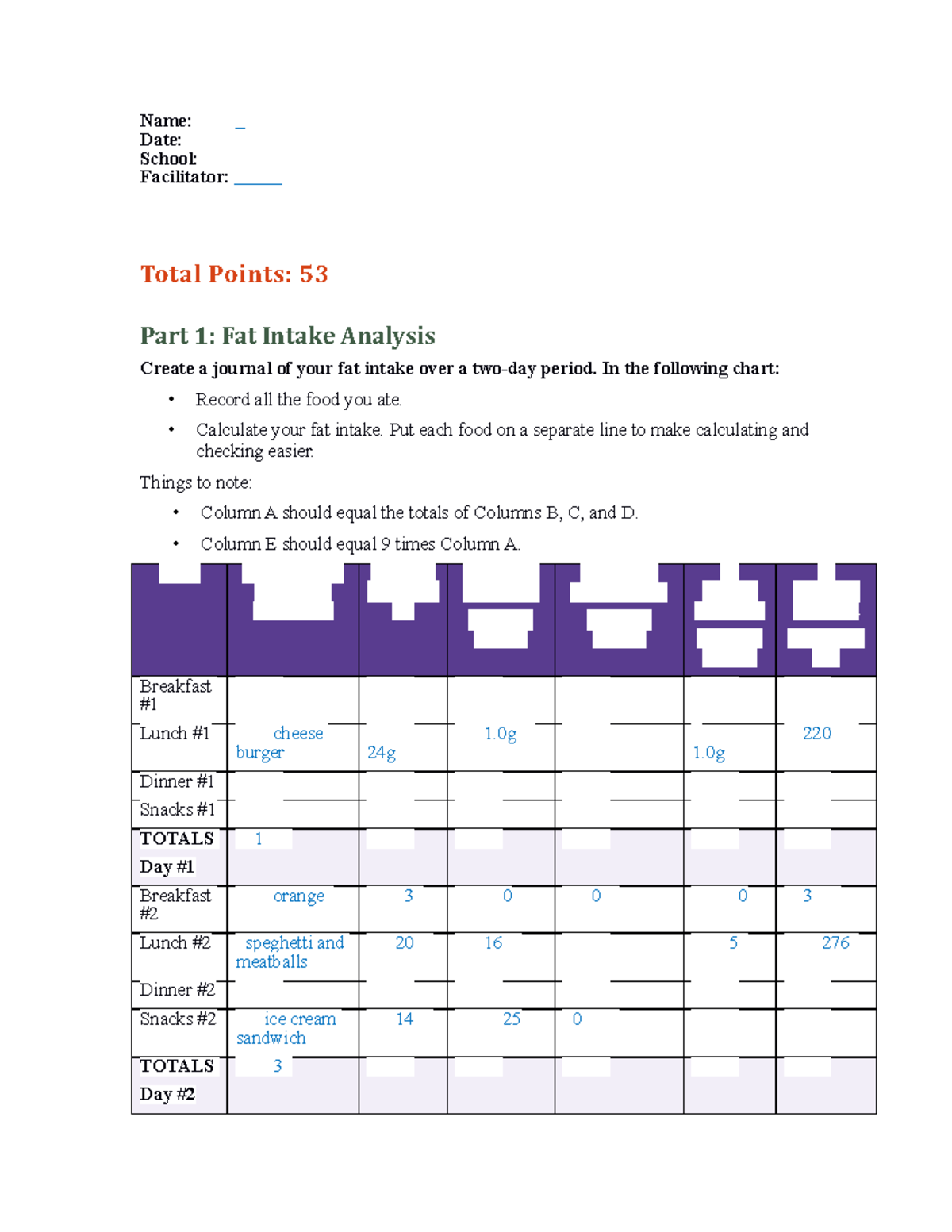 02-04 Task 1: Fat Intake Analysis Journal & Reflection - Studocu
