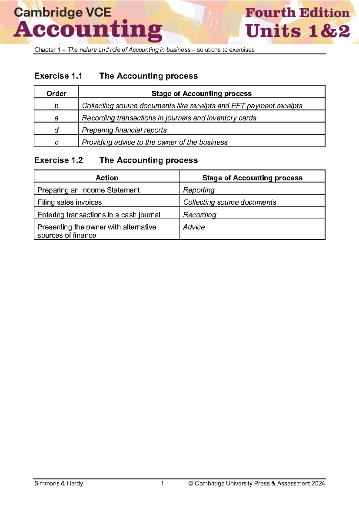 Chapter 1 Accounting in Business: Worked Solutions to Exercises - Studocu